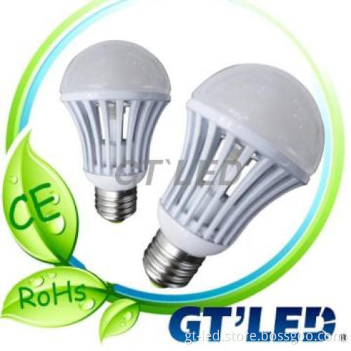 9w A19 bulb instead of 60w halogen lamp
